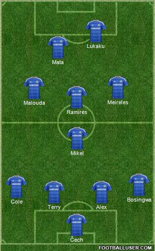 Chelsea Formation 2011