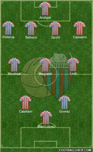 Catania Formation 2011