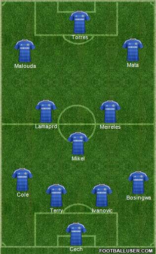 Chelsea Formation 2011