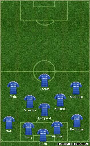 Chelsea Formation 2011