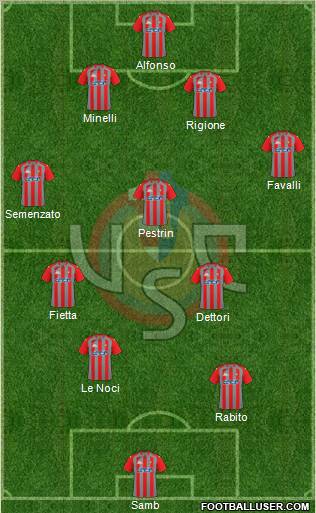 Cremonese Formation 2011