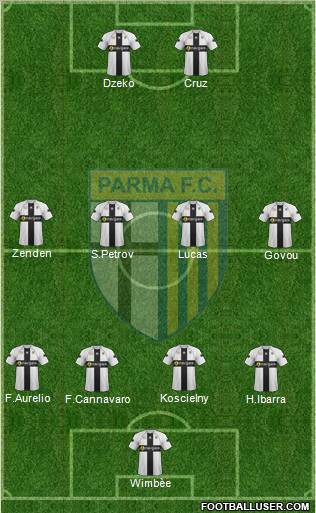 Parma Formation 2011