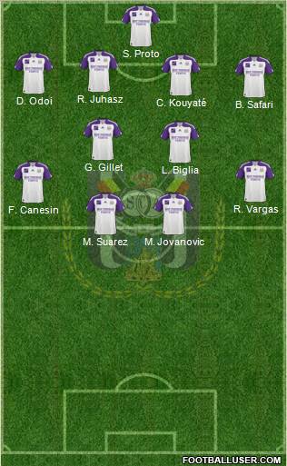 RSC Anderlecht Formation 2011