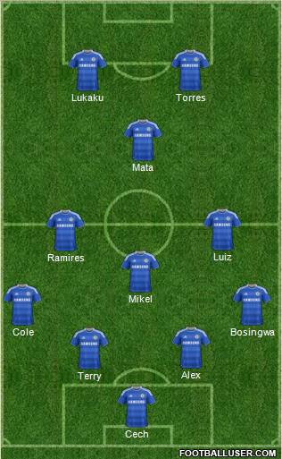 Chelsea Formation 2011