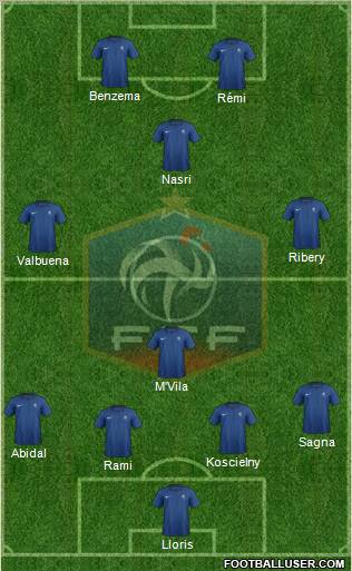 France Formation 2011