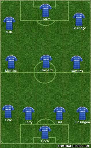 Chelsea Formation 2011