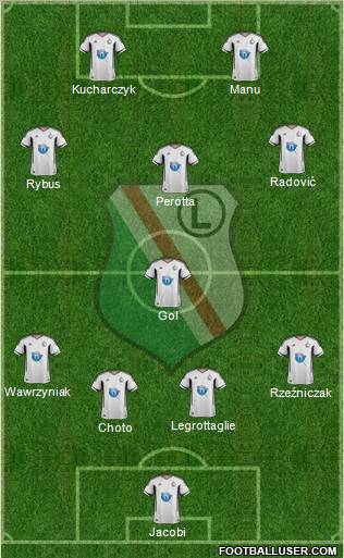 Legia Warszawa Formation 2011