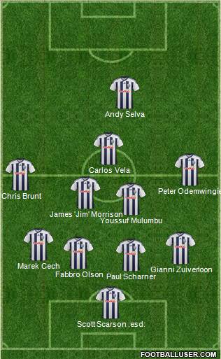 West Bromwich Albion Formation 2011