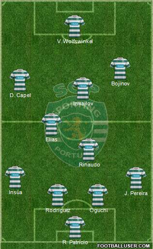 Sporting Clube de Portugal - SAD Formation 2011