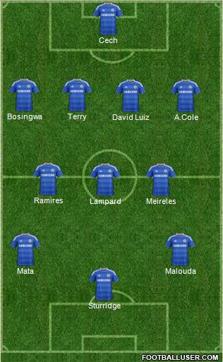 Chelsea Formation 2011