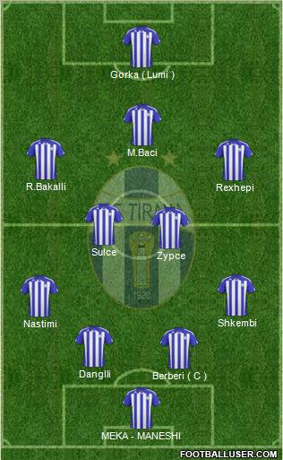 KF Tirana Formation 2011