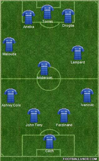 Chelsea Formation 2011