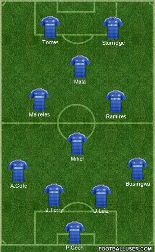 Chelsea Formation 2011