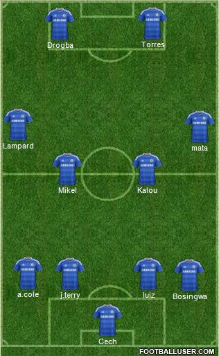 Chelsea Formation 2011