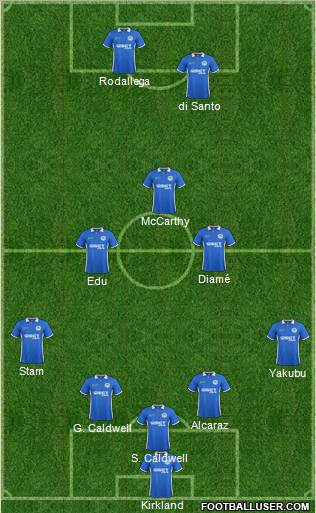 Wigan Athletic Formation 2011