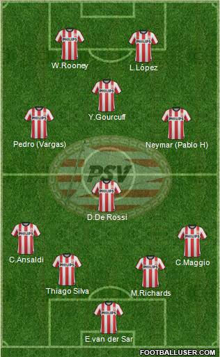 PSV Formation 2011