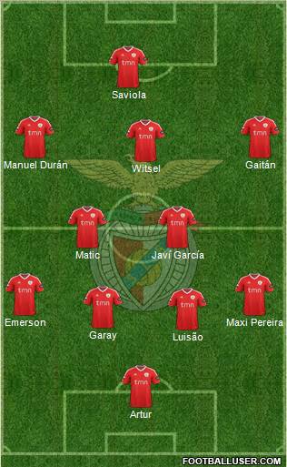 Sport Lisboa e Benfica - SAD Formation 2011