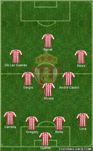 Real Sporting S.A.D. Formation 2011