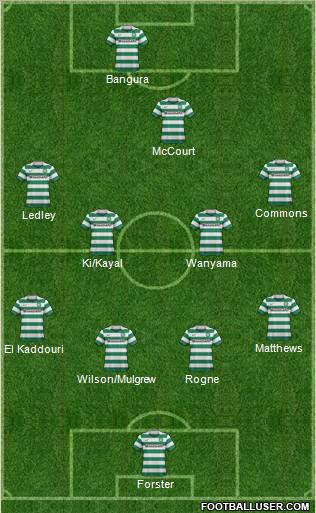 Celtic Formation 2011