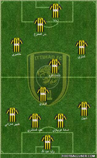 Al-Ittihad (KSA) Formation 2011