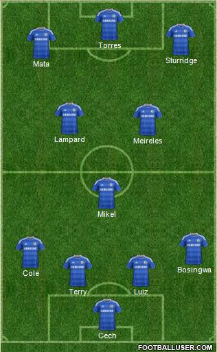 Chelsea Formation 2011