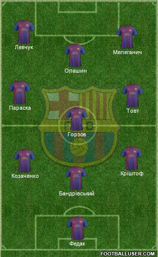 F.C. Barcelona B Formation 2011