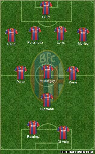 Bologna Formation 2011