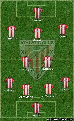 Athletic Club Formation 2011