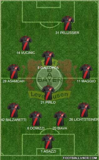 Bayer 04 Leverkusen Formation 2011