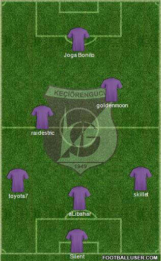 Keçiörengücü Formation 2011