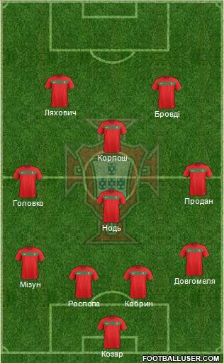 Portugal Formation 2011