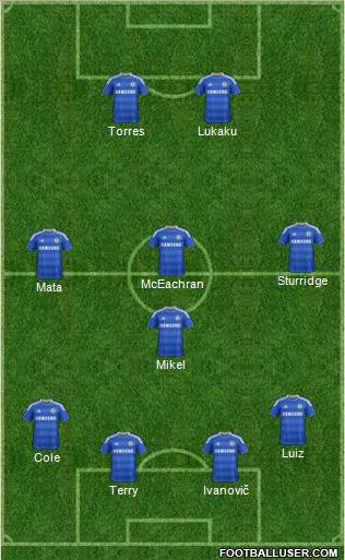 Chelsea Formation 2011