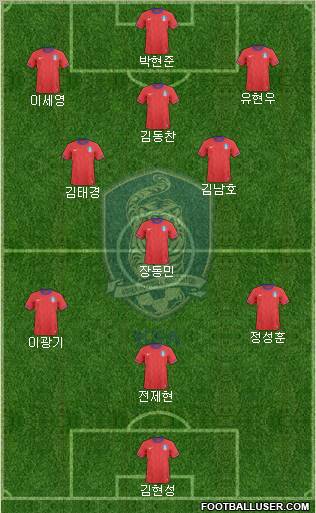 South Korea Formation 2011