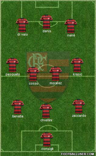 CR Flamengo Formation 2011