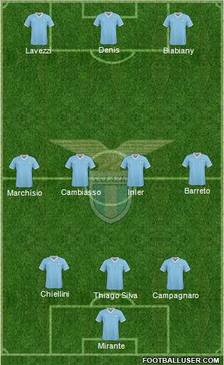 S.S. Lazio Formation 2011