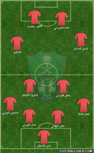 Al-Ahli (KSA) Formation 2011