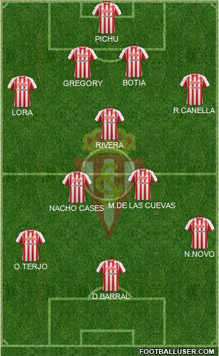 Real Sporting S.A.D. Formation 2011