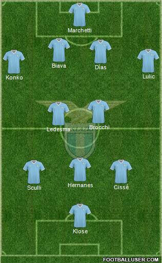 S.S. Lazio Formation 2011