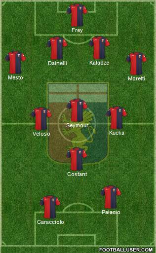 Genoa Formation 2011