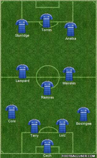 Chelsea Formation 2011