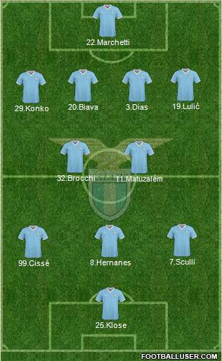 S.S. Lazio Formation 2011