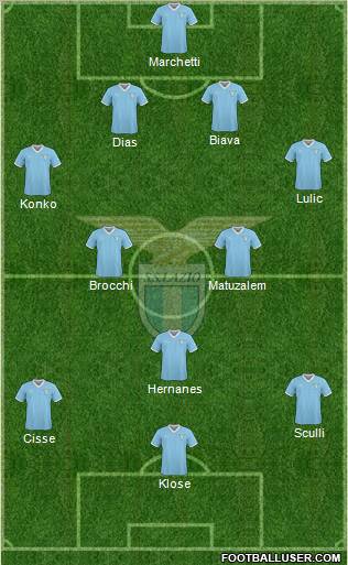 S.S. Lazio Formation 2011