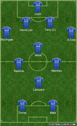 Chelsea Formation 2011