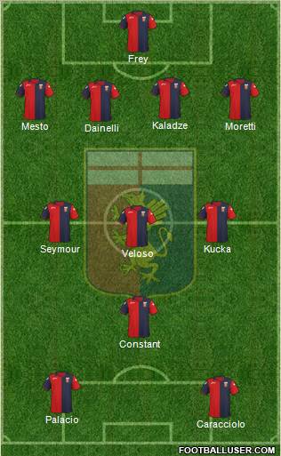 Genoa Formation 2011