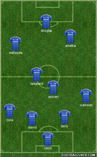 Chelsea Formation 2011