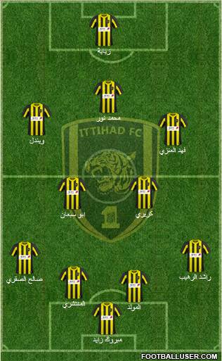 Al-Ittihad (KSA) Formation 2011