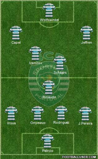 Sporting Clube de Portugal - SAD Formation 2011