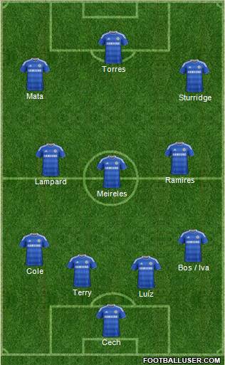 Chelsea Formation 2011