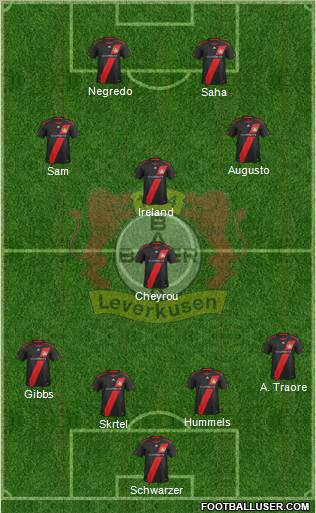 Bayer 04 Leverkusen Formation 2011