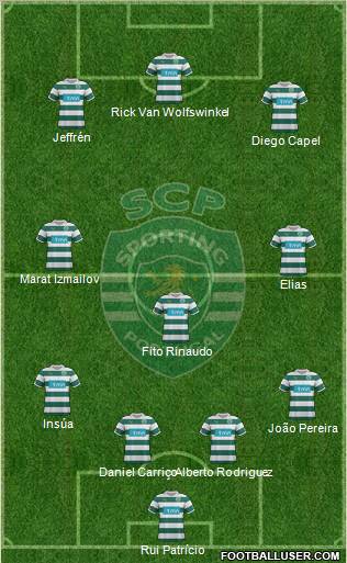 Sporting Clube de Portugal - SAD Formation 2011